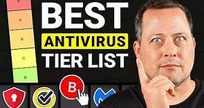 BEST Antivirus TIER LIST: Ranking TOP providers of 2024