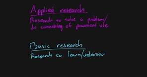 Research Methods - Chapter 02 - Applied vs. Basic Research