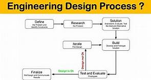 what are the Engineering Design Process and different steps of engineering design process