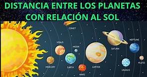 🔦CUAL es la DISTANCIA de los Planetas al SOL-Mercurio-Venus-Tierra Marte-Jupiter-Saturno Urano🔥