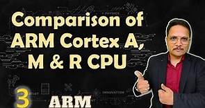 Comparison of ARM Cortex A & Cortex R & Cortex M
