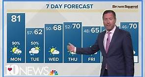 Warm and breezy Monday with scattered showers and storms, cooling down Tuesday