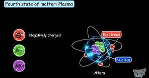 Plasma | Bose-Einstein-condensates | UNIT- MATTER (PART-5) | Grade-8 | Tutway |
