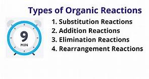 Types of Organic Reactions | Substitution | Addition | Elimination | Rearrangement
