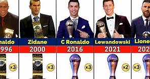 The Best FIFA Player of the Year Award All Winners