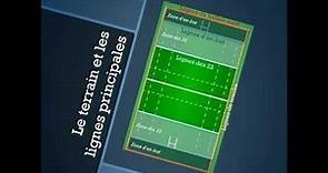 Découvrir les règles du rugby à 15 en vidéo - Episode 01 - Les bases