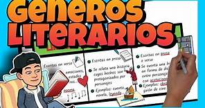 📚 Los GÉNEROS LITERARIOS y sus CARACTERÍSTICAS para NIÑOS de PRIMARIA