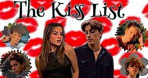 The Kiss List| MOVIE (completed)