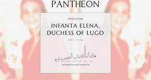 Infanta Elena, Duchess of Lugo Biography - Spanish infanta (born 1963)