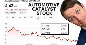Sibanye Stillwater Stock Analysis NYSE: SBSW