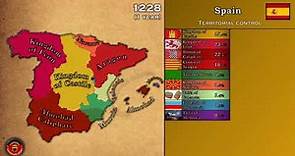 History of Spain (since 1100 BC) - Every Year