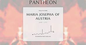 Maria Josepha of Austria Biography | Pantheon