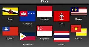 ASEAN Countries Flags Timeline