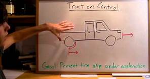 Traction Control - Explained