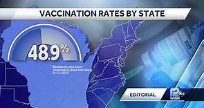 WISN 12 Editorial: Quickest way to herd immunity is the COVID vaccine