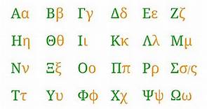 24个希腊字母到底读啥? 数学/物理老师直呼内行!