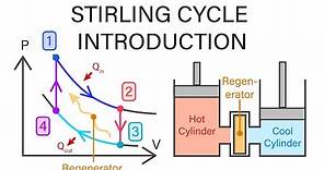 Mechanical Engineering Thermodynamics - Lec 16, pt 5 of 6: Stirling Cycle Introduction
