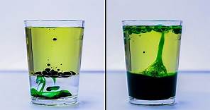 EASY SCIENCE EXPERIMENTS THAT WILL AMAZE KIDS