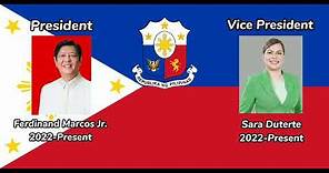 Presidents and Vice Presidents of the Philippines | Lupang Hinirang