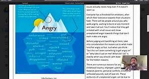 What is the Anger Iceberg?
