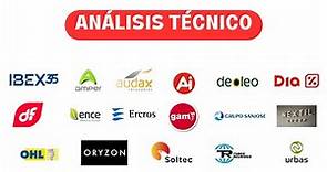 Análisis técnico semanal IBEX35 y 16 ACCIONES del mercado español 📈