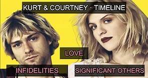 Kurt Cobain & Courtney: Love Story Timeline
