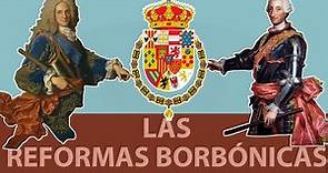 Reformas Borbónicas en 3 min resumen