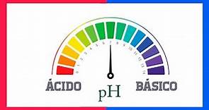 ⏱️ ¿QUÉ ES EL pH? | En 1 minuto