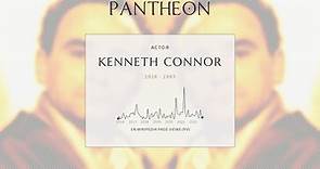 Kenneth Connor Biography - English actor (1918–1993)