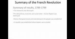 Summary of French Revolution