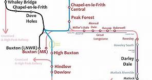 Railways of Buxton & Matlock Explained