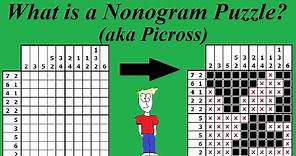 Nonograms - Rules & Strategies