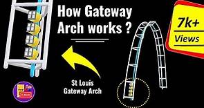 How St Louis Gateway Arch Works ? | How Gateway Arch Elevator? | How it works ?