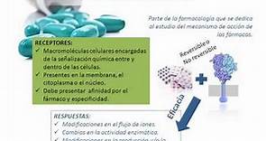 Tema 7. FARMACODINÁMICA; mecanismos generales de acción de los fármacos.