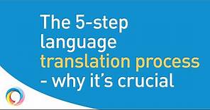 The 5-step translation process - it's best practice for a reason!