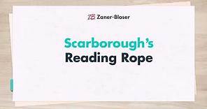 The Science of Reading Basics, Part 3: Scarborough’s Reading Rope