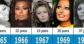 Sophia Loren from 1951 to 2022