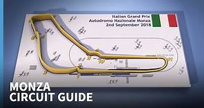 Italian GP track guide (and a Monza history lesson)
