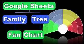 Create a Family Fan Chart with the Google Sheets Family Tree template