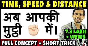 Time Speed and Distance Trick | Time Speed Distance Concept/Problems/Solutions/Tricks/Questions