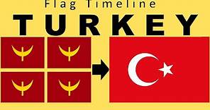Flag of Türkiye : Historical Evolution (with the national anthem of Türkiye)