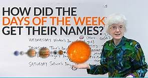 Where do the names of the days of the week come from?