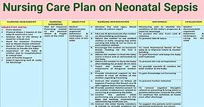NCP 16 Nursing care plan on Neonatal Sepsis