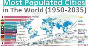 Most Populated Cities in The World (1950-2035)