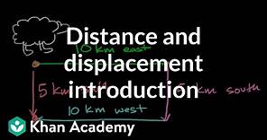 Distance and displacement introduction | One-dimensional motion | AP Physics 1 | Khan Academy