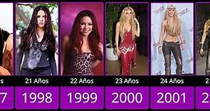 Shakira: Evolución de 1990 a 2023