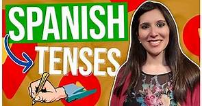 SPANISH TENSES: Complete Overview That Will Make Spanish ROLL OFF YOUR TONGUE