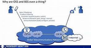 What is an OSS/BSS in telco (Part1) - What is an OSS/BSS?