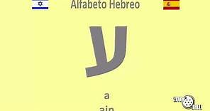 alfabeto hebreo escritura y pronunciacion