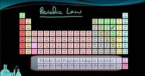Chemistry 3.1 Introduction to the Periodic Table